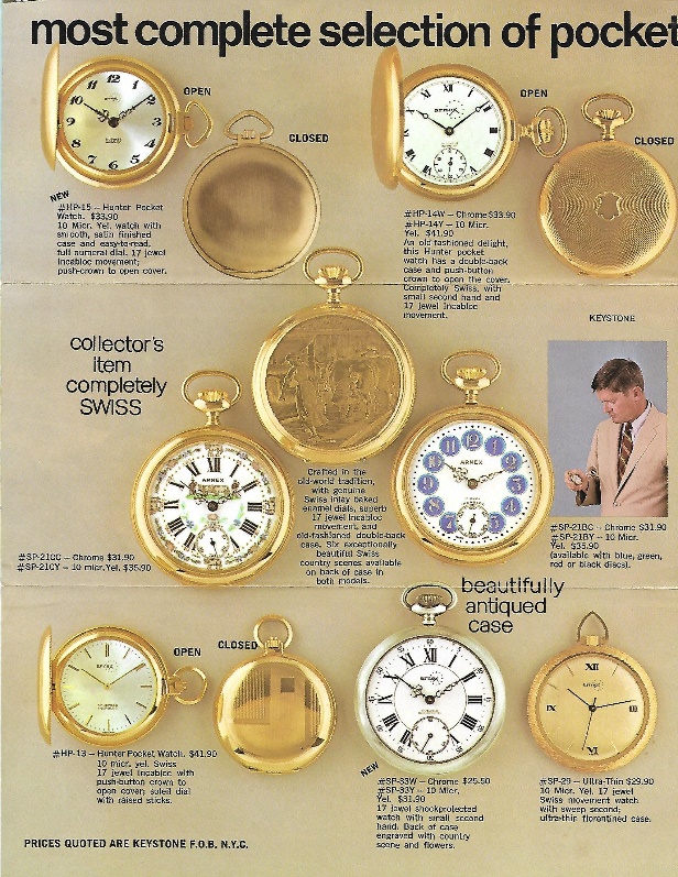 A collection of gold pocket watches Description automatically generated