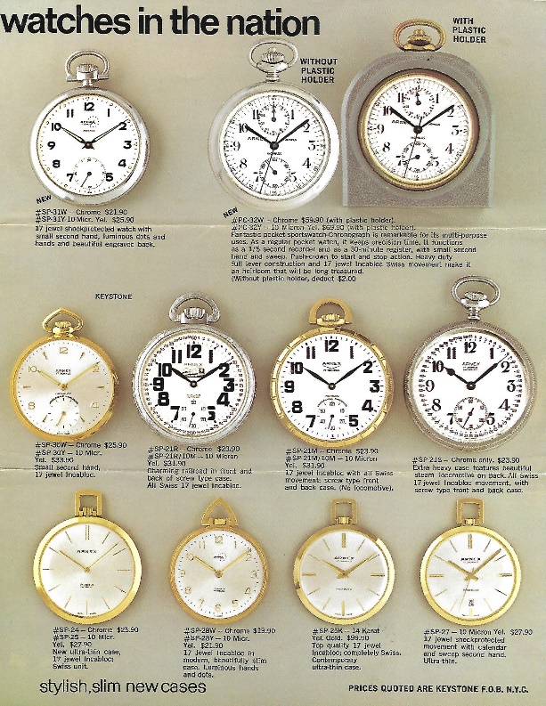 A group of clocks on a wall Description automatically generated